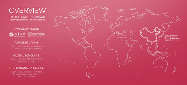 微信截图_20180226140929.png 微信截图_20180226140929.png